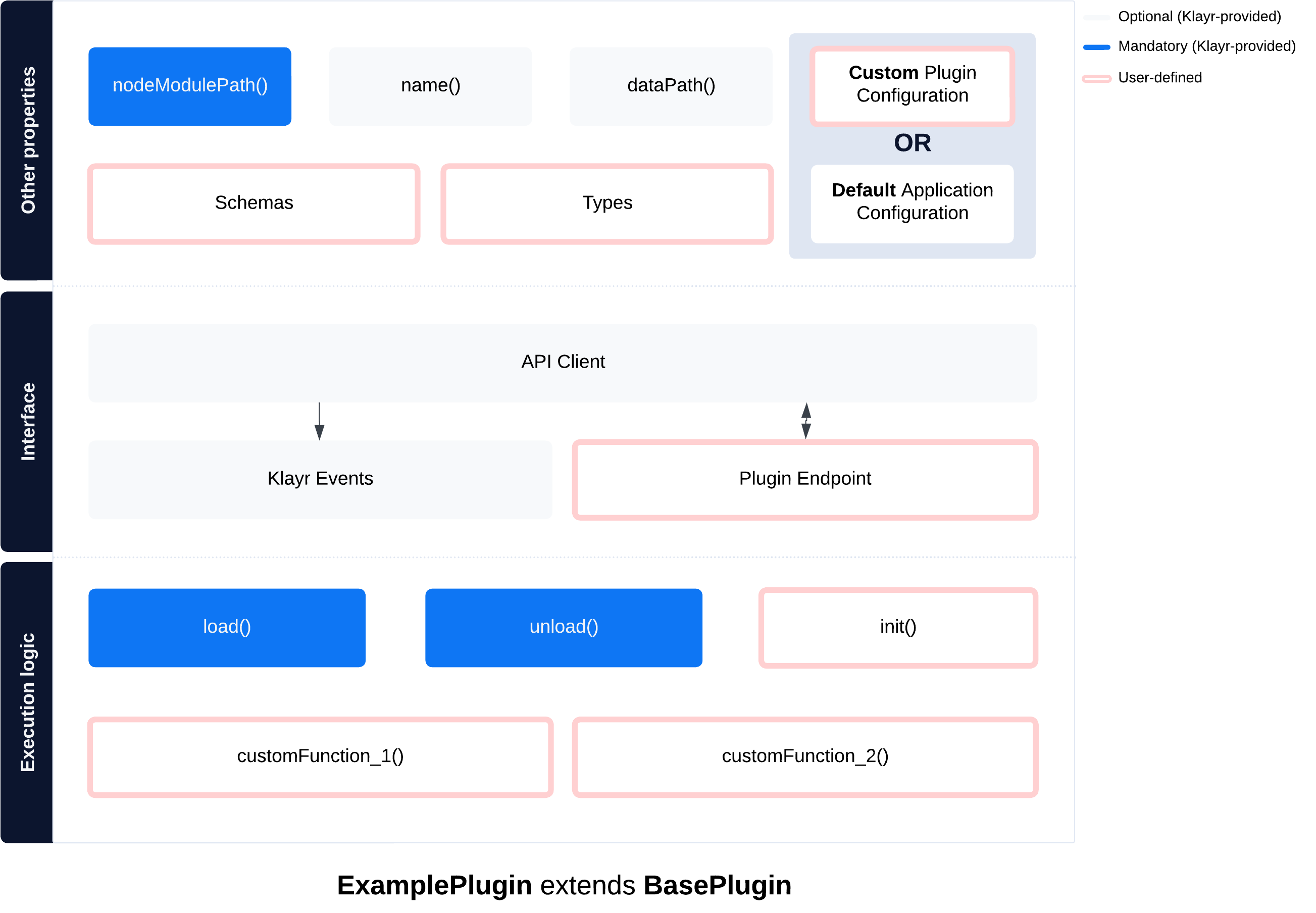 plugin-diagram