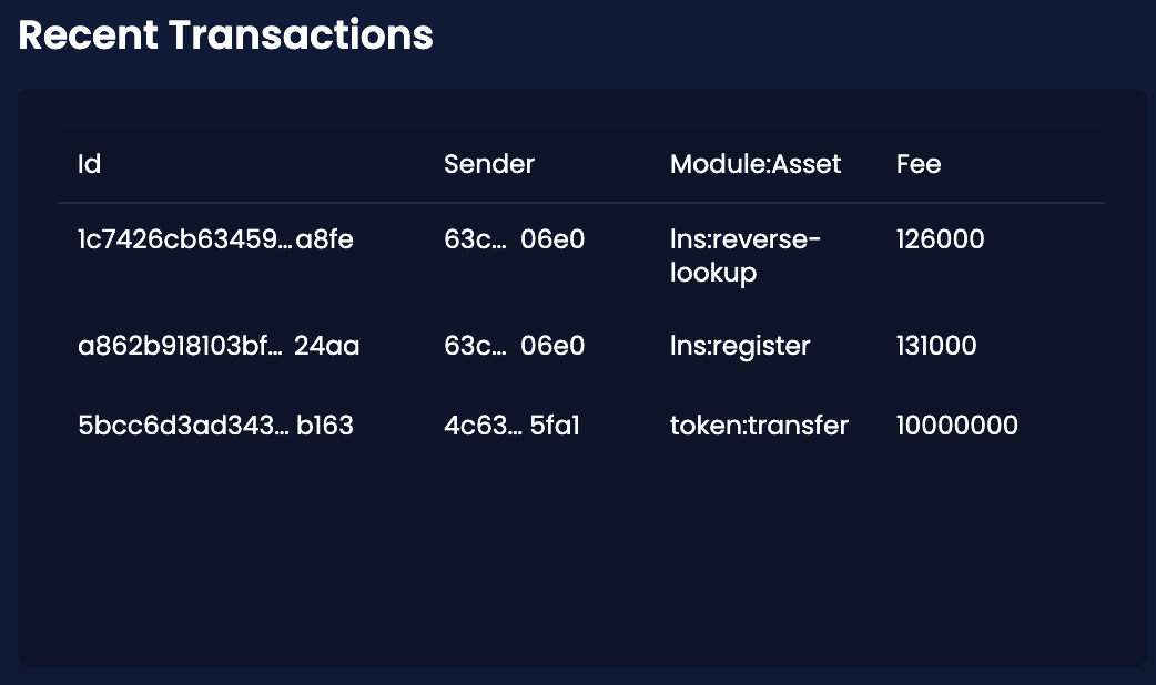 transactions2