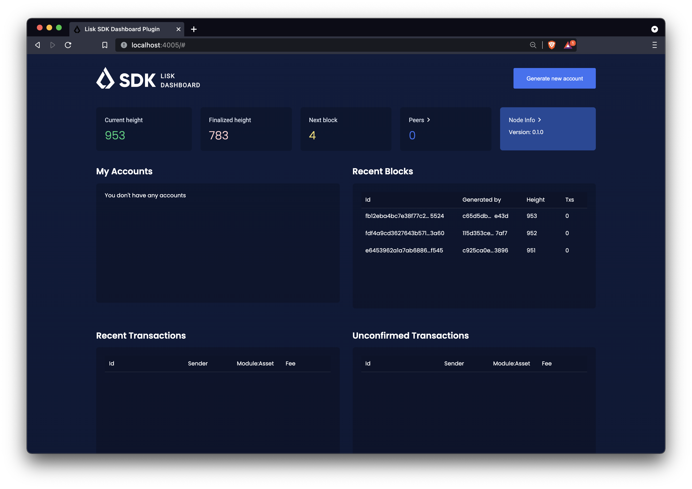 dashboard2