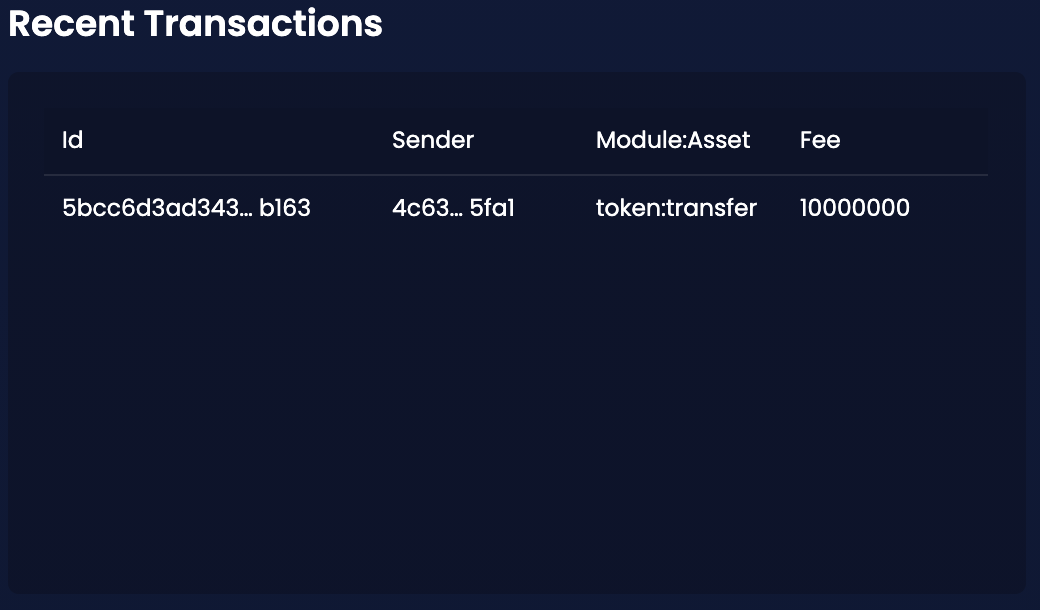 transactions1