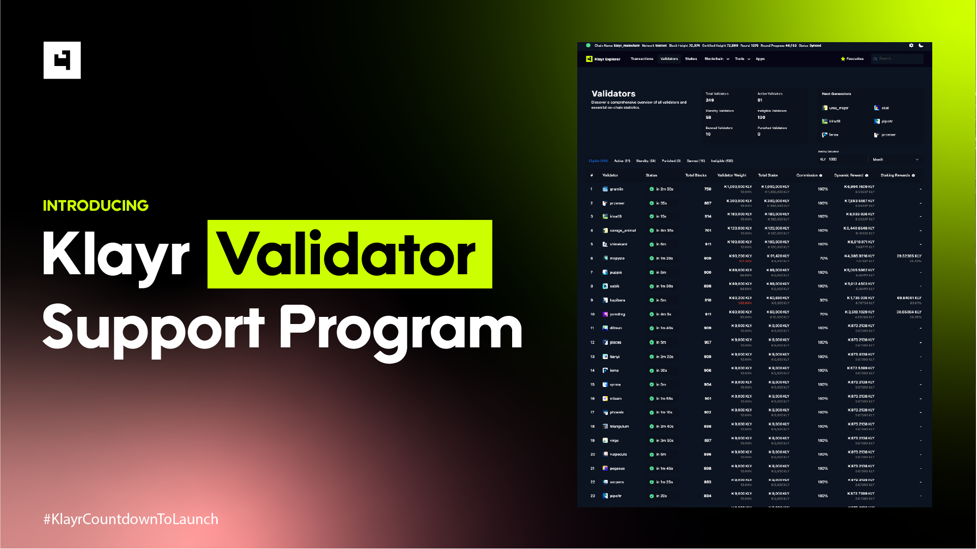 Meet the Klayr Validator Support Program